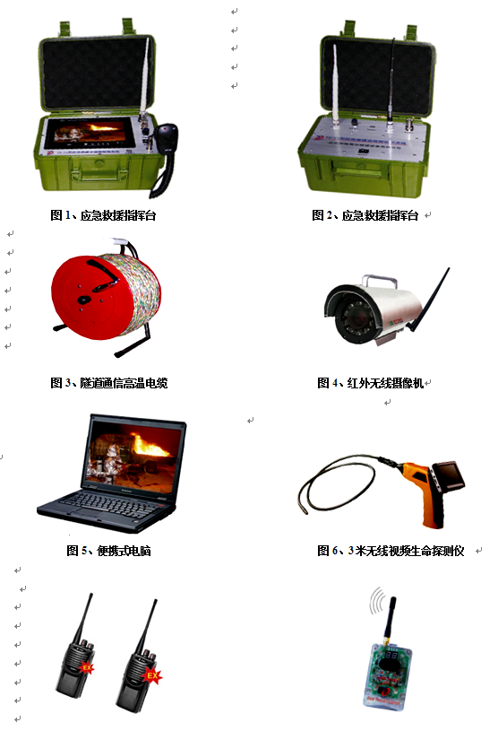 b55 TL-TX-11型应急救援音视频指